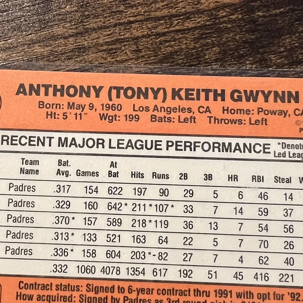 Vintage 1990 Donruss Tony Gwynn BC-4 Error Card No Dot After INC Padres Card